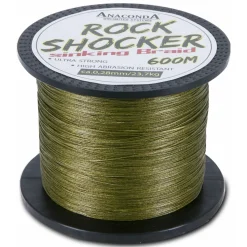 Anaconda Rockshocker sinking