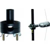 Black Cat Bissanzeiger Halter Bait Alarm