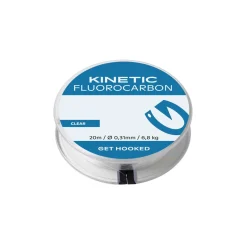 Kinetic Fluorocarbon